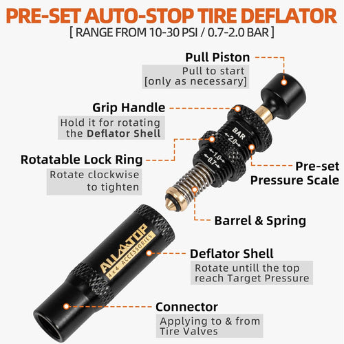 Adjustable Auto-Stop Tire Deflator Valve Kit (10-30 PSI) 4 PCS Screw-On Tyre Air down Tool for Offroad 4X4 (With 5 Valve Caps)