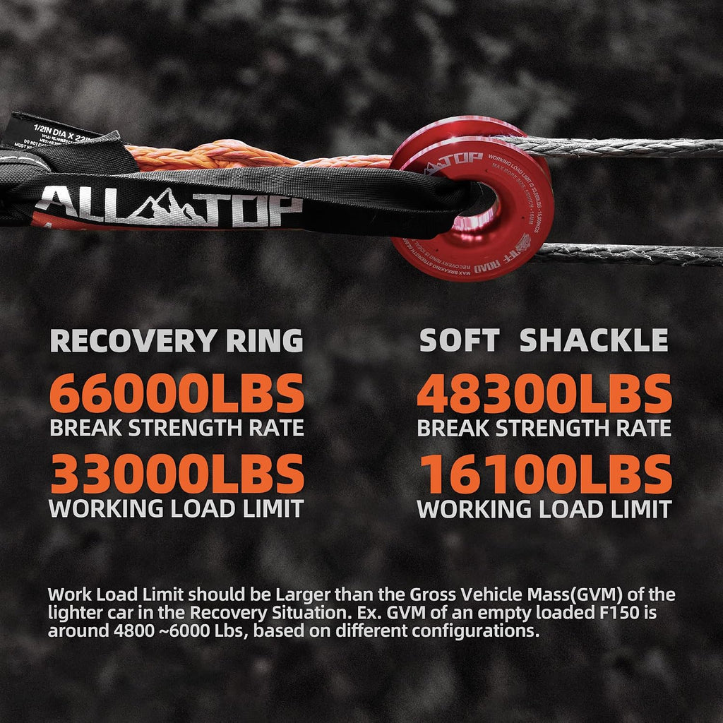 Synthetic Soft Shackle & Recovery Ring Kit (2PCS 1/2In X 22In - 48300LBS Shackles + 1 Red Snatch Pulley Ring) for Winch Tackle Pulley System