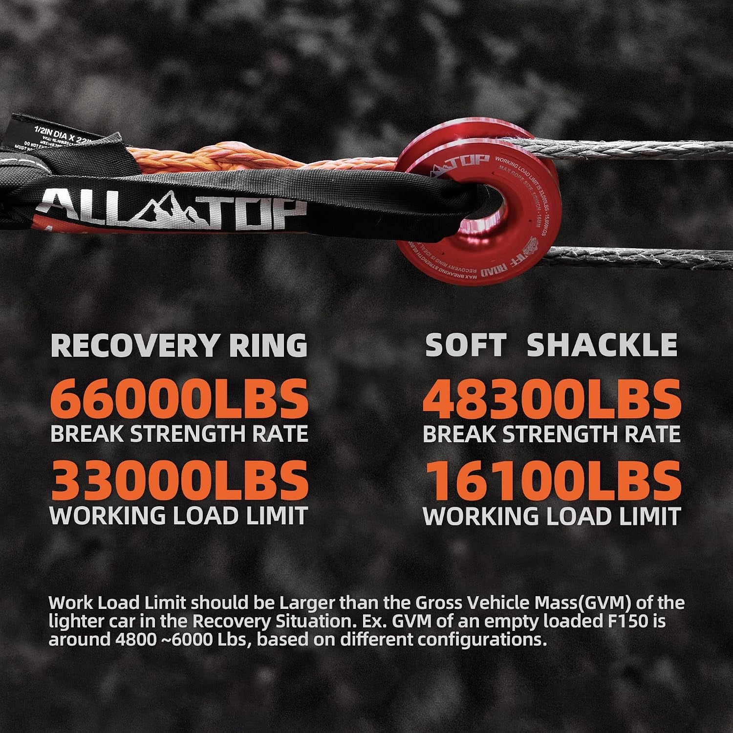 Synthetic Soft Shackle & Recovery Ring Kit (2PCS 1/2In X 22In - 48300LBS Shackles + 1 Red Snatch Pulley Ring) for Winch Tackle Pulley System